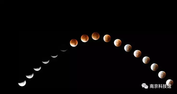 大型公益天文觀月活動(dòng)