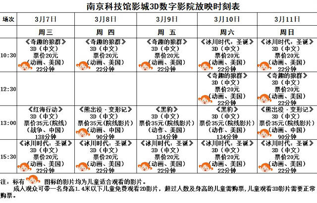 3D數(shù)字影院放映時(shí)刻表（2018.3.7—3.11）