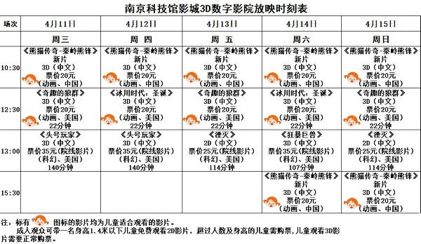 3D數(shù)字影院放映時(shí)刻表（2018.4.11—4.15）