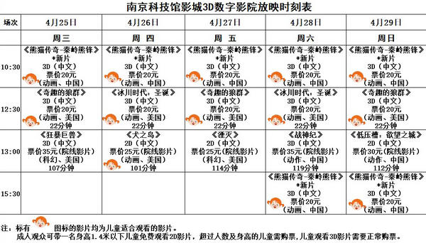 3D數(shù)字影院放映時刻表（2018.4.25—4.29）