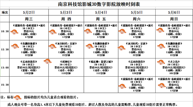 3D數(shù)字影院放映時(shí)刻表（2018.5.2—5.6）