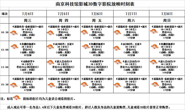 3D數(shù)字影院放映時(shí)刻表（2018.7.4—7.8）