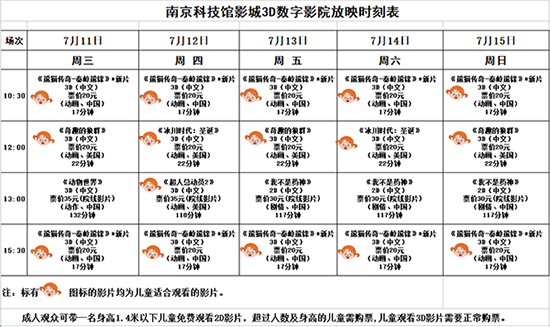 3D數(shù)字影院放映時刻表（2018.7.11—7.15）