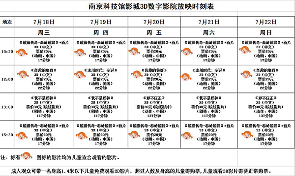 3D數(shù)字影院放映時刻表（2018.7.18—7.22）