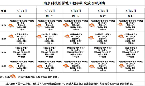 3D數(shù)字影院放映時(shí)刻表（2018.7.25—7.29）