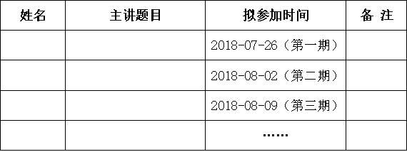 “我是黨課主講人”賽黨課、展風采暨解放思想大討論活動