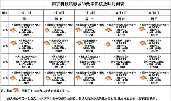 3D數(shù)字影院放映時刻表（2018.8.1—8.5）