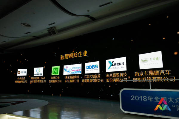 2018年全國(guó)雙創(chuàng)活動(dòng)周江蘇分會(huì)場(chǎng)活動(dòng)啟動(dòng)儀式在我館舉行