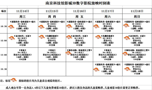 3D數(shù)字影院放映時(shí)刻表（2018.11. 14—11.18）