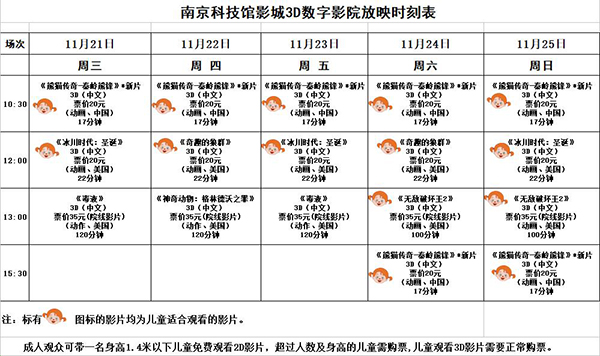 3D數(shù)字影院放映時刻表（2018.11. 21—11.25）