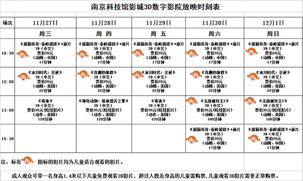 3D數(shù)字影院放映時刻表（2018.11. 27—12.1）