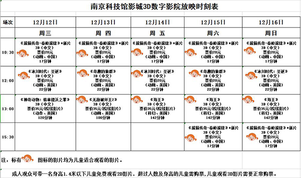 3D數(shù)字影院放映時(shí)刻表（2018.12. 12—12.16）