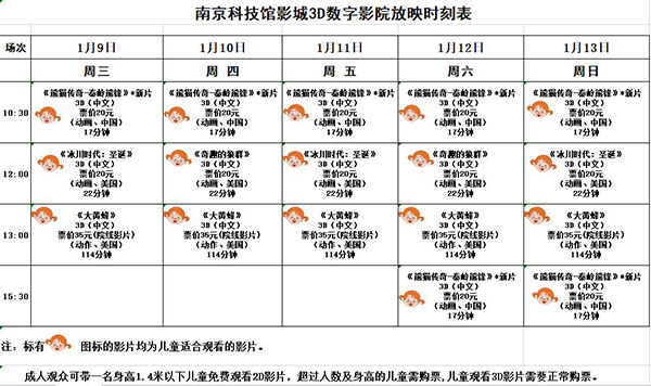 3D數(shù)字影院放映時刻表（2019.1. 9—1.13）