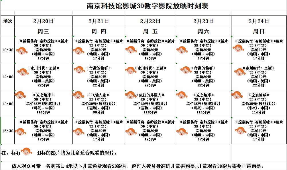 3D數(shù)字影院放映時刻表（2019.2. 20—2.24）