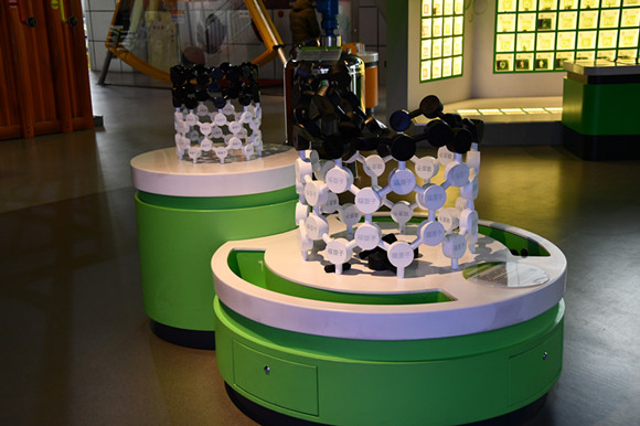 一樓：“基礎科學”和“少兒科普”