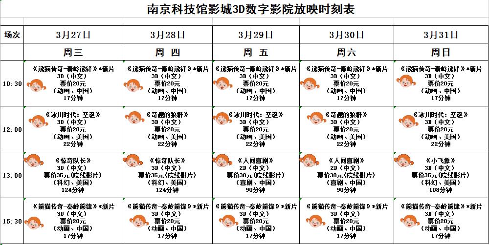 3D數(shù)字影院放映時刻表（2019.3. 27—3.31）