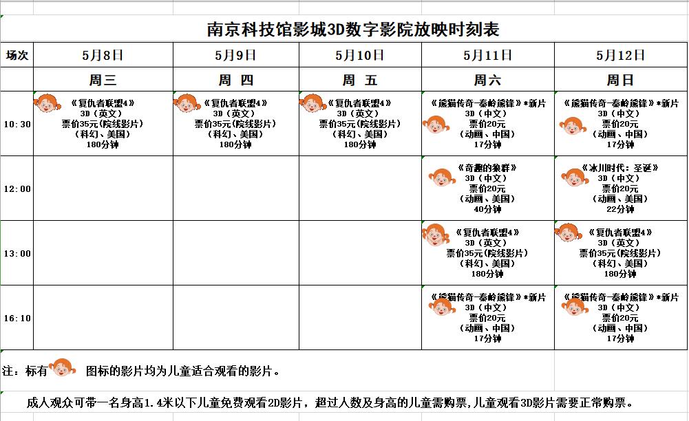 3D數(shù)字影院放映時刻表（2019.5. 8—5.12）