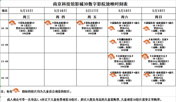 3D數(shù)字影院放映時刻表（2019.5.15—5.19）