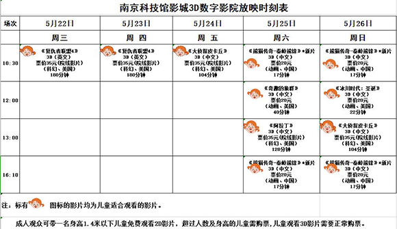 3D數(shù)字影院放映時刻表（2019.5.22—5.26）
