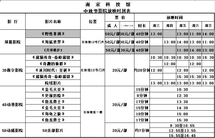 南京科技館中秋節(jié)影院放映時(shí)刻表