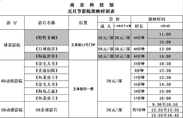 南京科技館元旦球幕影院放映表