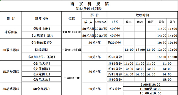 南京科技館各影院時刻表