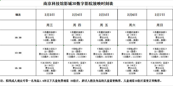 南京科技館3D數(shù)字影院放映時(shí)刻表（2.3—2.7）