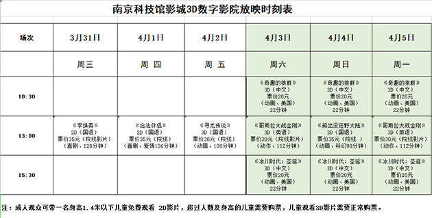 南京科技館3D數(shù)字影院放映時刻表（3.31—4.5）