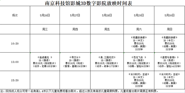 南京科技館3D數(shù)字影院放映時(shí)刻表（5.26—5.30）