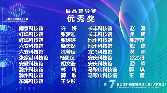 南京科技館在第七屆全國科技館輔導(dǎo)員大賽（華東賽區(qū)）選拔賽中喜獲佳績(jī)