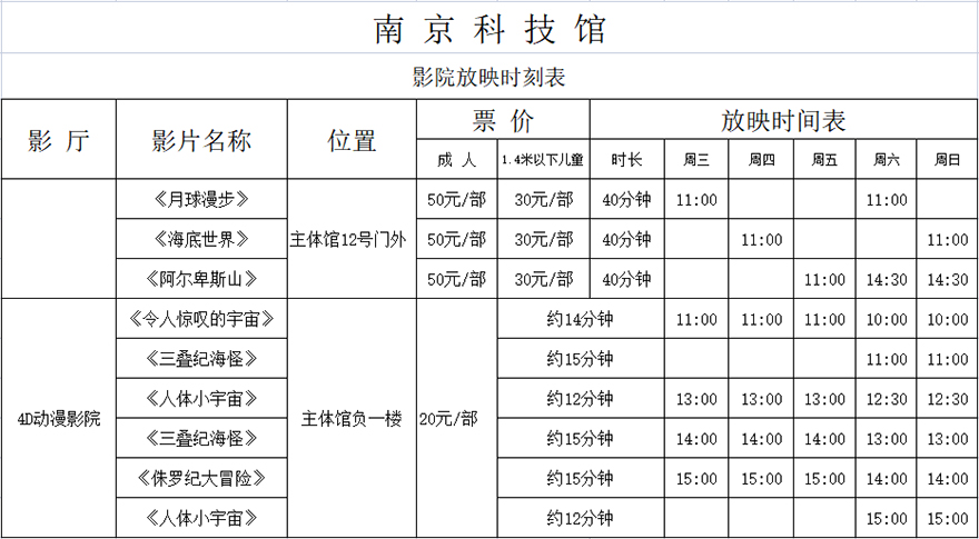 南京科技館日常影院放映表