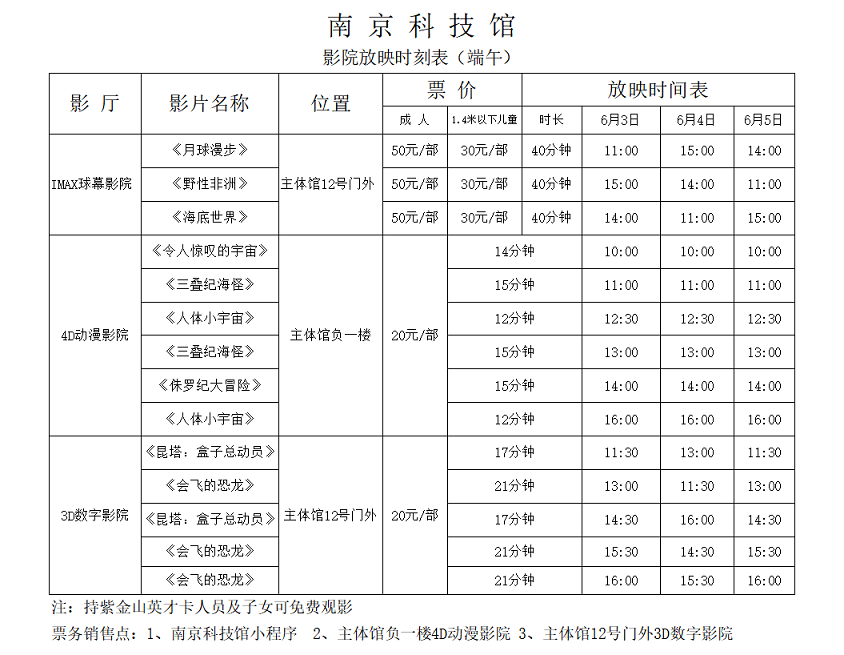南京科技館影院放映時刻表（端午）