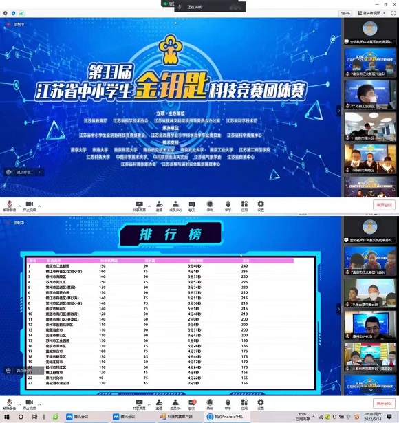 第33屆江蘇省中小學(xué)生金鑰匙科技競賽團(tuán)體決賽南京市代表隊(duì)再獲佳績