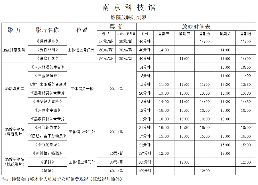 南京科技館影院放映時刻表（9.14-9.18）