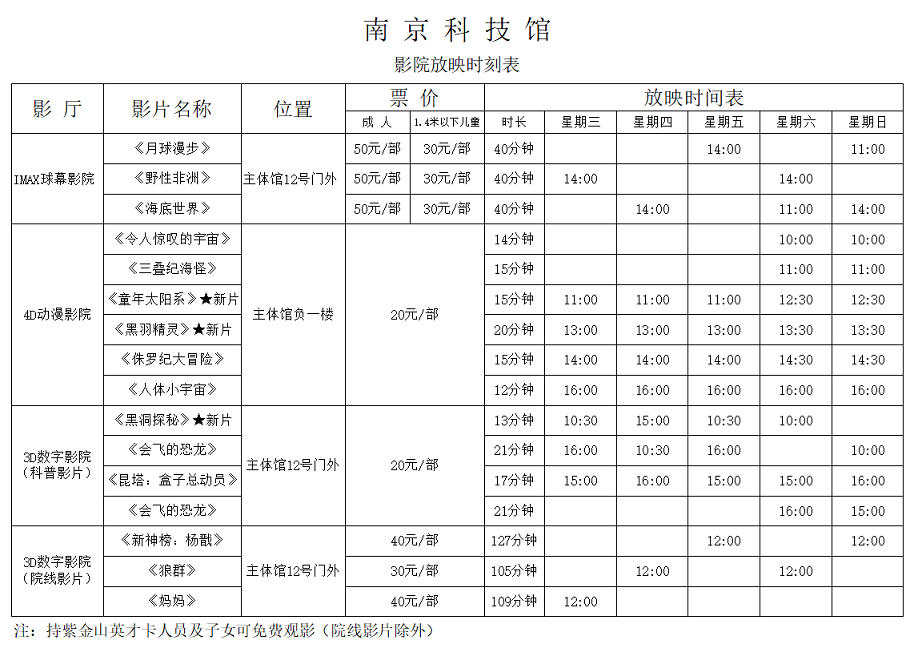 南京科技館影院放映時刻表（9.21-9.25）