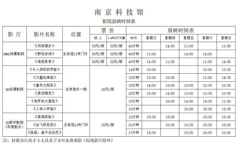 南京科技館影院放映時(shí)刻表（12.14-12.18）