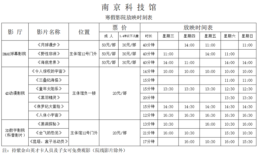 南京科技館影院放映時刻表（寒假假期）