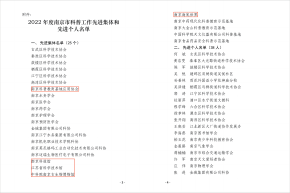 喜報(bào)：南京科普教育基地應(yīng)用協(xié)會獲多項(xiàng)榮譽(yù)