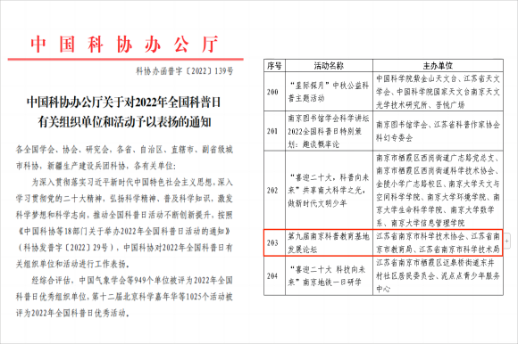 喜報(bào)：南京科普教育基地應(yīng)用協(xié)會獲多項(xiàng)榮譽(yù)