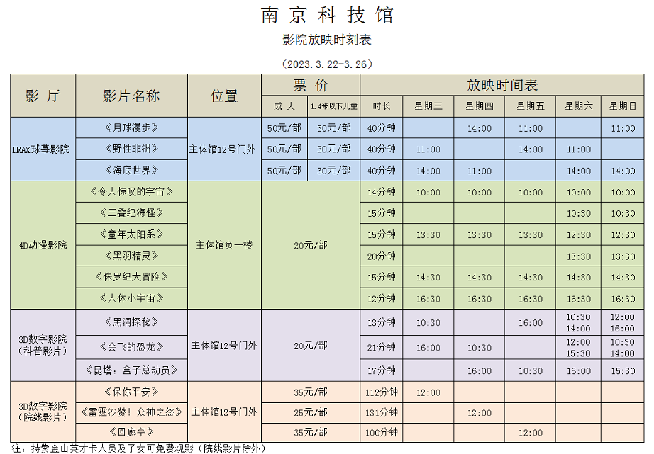 南京科技館影院放映時(shí)刻表（3.22-3.26）