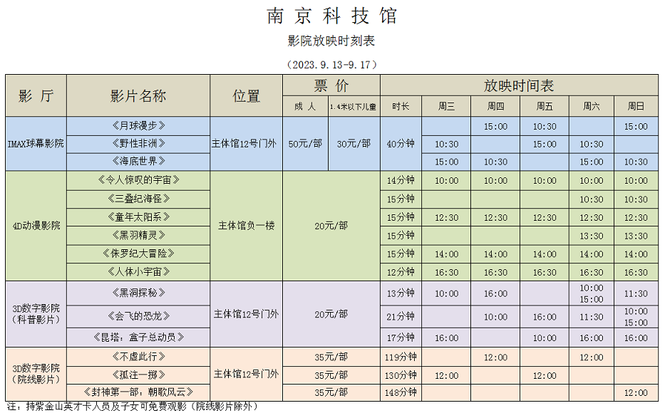 南京科技館影院放映時(shí)刻表（9.13-9.17）