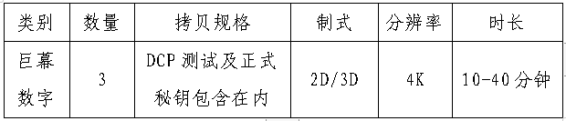 南京科技館3D影院科普影片播放權(quán)合作運營公開征集公告