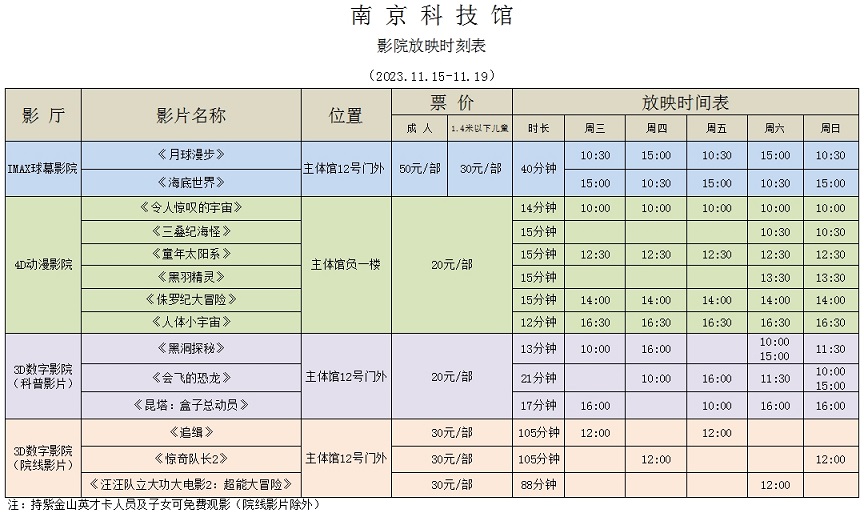 南京科技館影院放映時刻表（11.15-11.19）