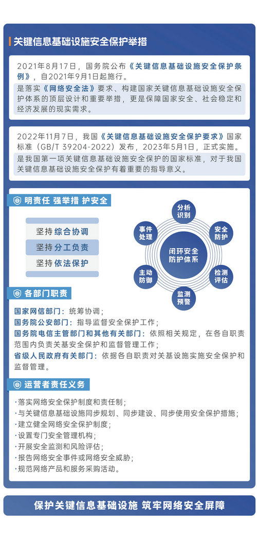 網(wǎng)絡(luò)安全知識宣傳手冊