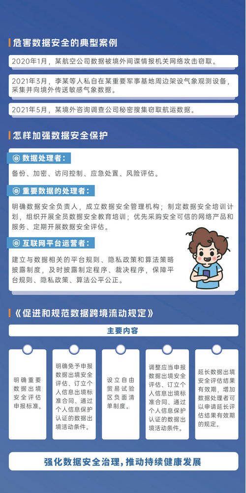 網(wǎng)絡(luò)安全知識宣傳手冊