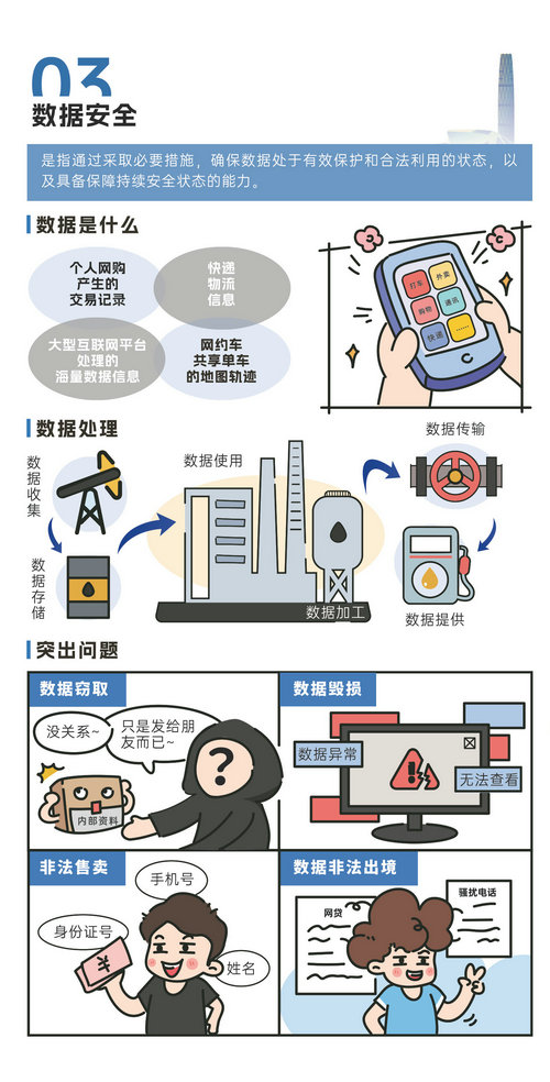 網(wǎng)絡(luò)安全知識宣傳手冊