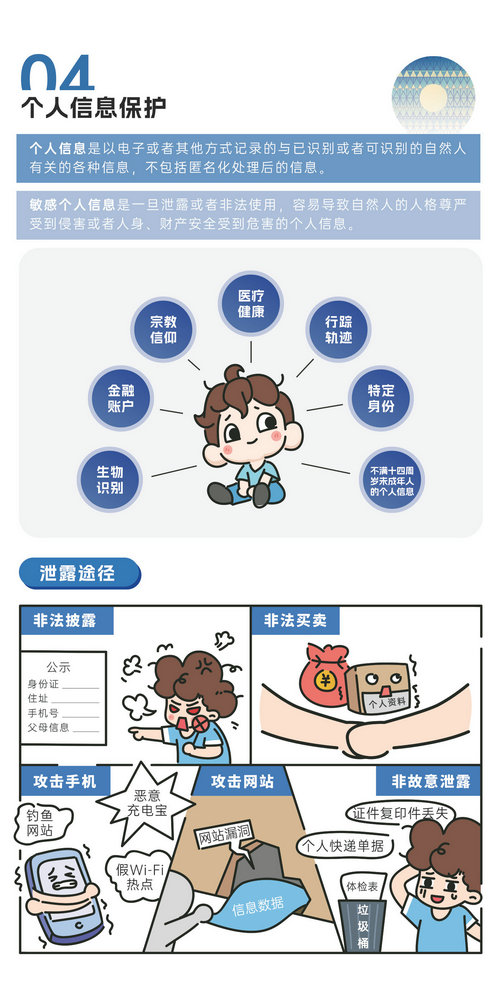 網(wǎng)絡(luò)安全知識宣傳手冊