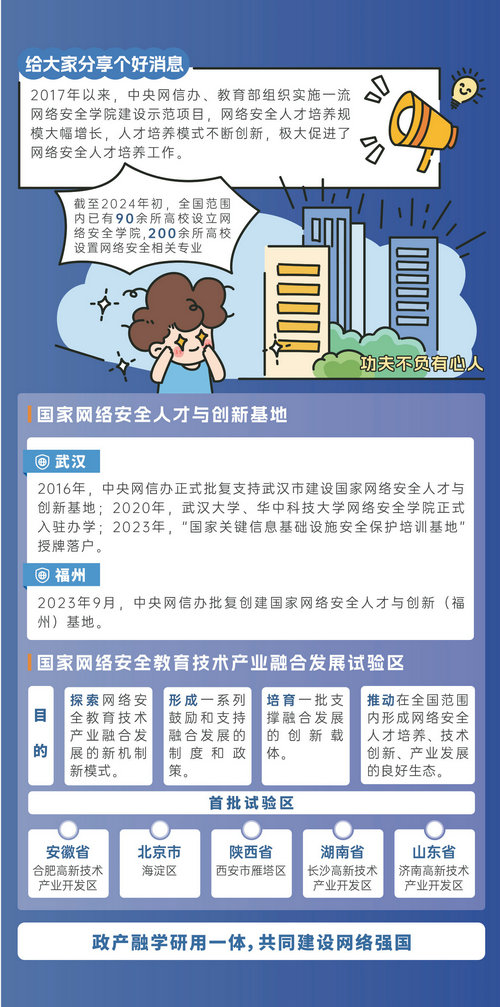 網(wǎng)絡(luò)安全知識宣傳手冊