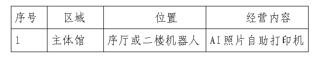 南京科技館AI照片自助打印機(jī)服務(wù)項(xiàng)目引進(jìn)招募公告