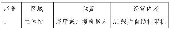 南京科技館AI照片自助打印機服務(wù)項目引進招募公告（第二次）
